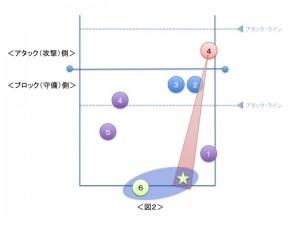 スライド2