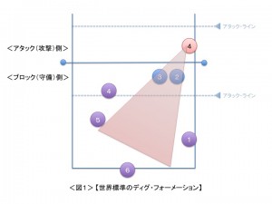 スライド1