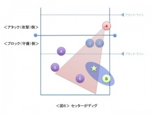 スライド6