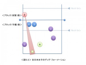 スライド5-2