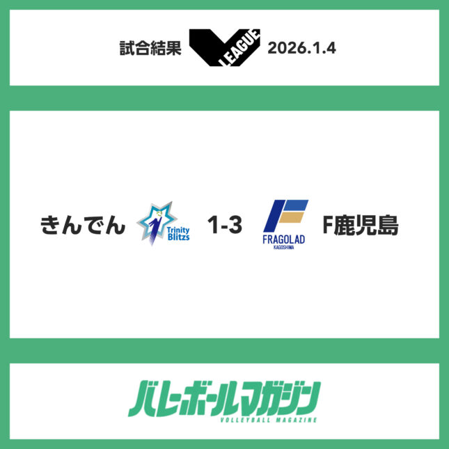 F鹿児島がきんでんに3-1で勝利し、9勝目。2位に浮上　V男子