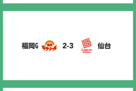仙台が福岡Gにフルセット勝利し、6勝目。福岡Gは念願の2勝目ならず　V女子 サムネイル