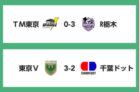 東京でナイトゲーム2試合を開催。R栃木と東京Vが勝利　V男子 サムネイル