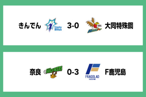 F鹿児島が奈良にストレート勝利し、プレーオフ進出に望みをつなぐ　V男子 サムネイル